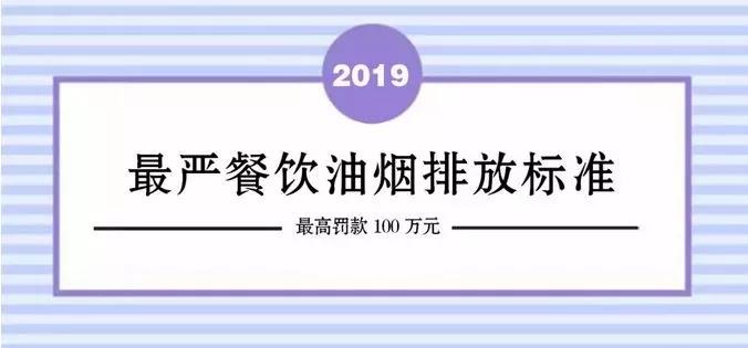 北京最嚴餐飲油煙排放標準開始執行！最高罰款100萬