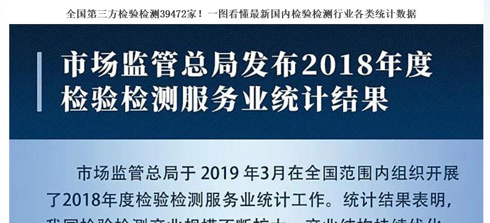 全國第三方檢驗檢測39472家！一圖看懂新國內檢驗檢測行業各類統計數據