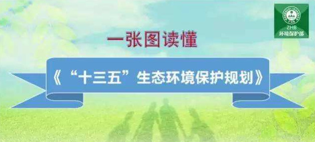 惡臭（含VOCs）污染物理化性質、危害及控制標準