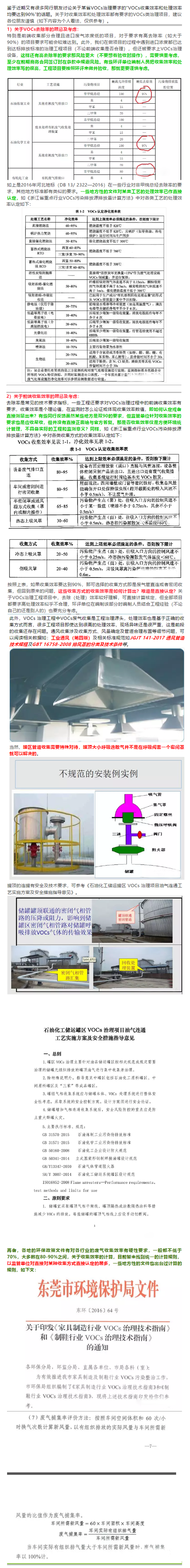 工業油煙凈化設備